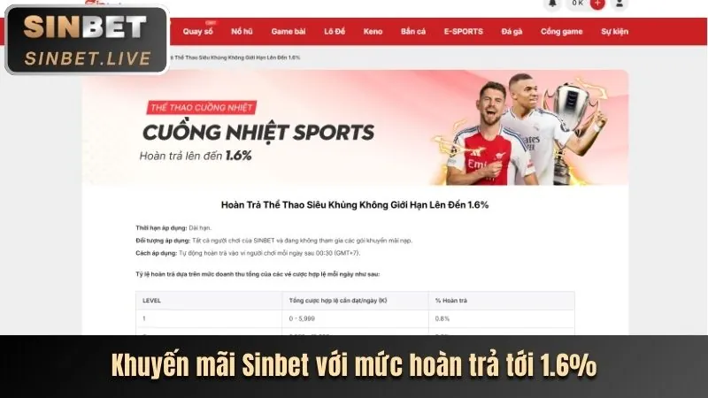 Đa dạng trò chơi nổ hũ tại 888win app